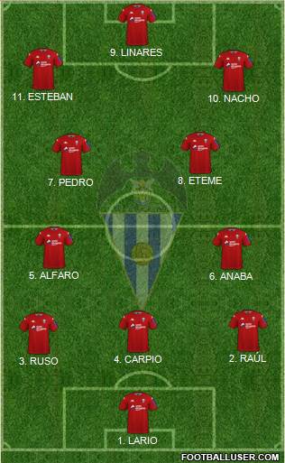 C.D. Alcoyano Formation 2023