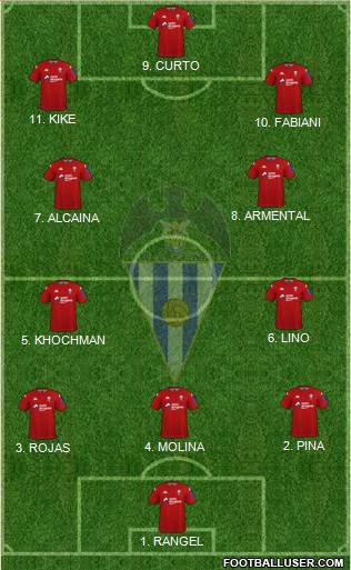 C.D. Alcoyano Formation 2023