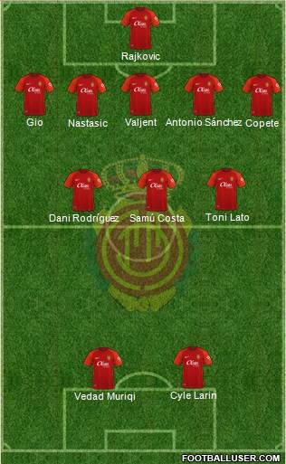 R.C.D. Mallorca S.A.D. 5-3-2 football formation