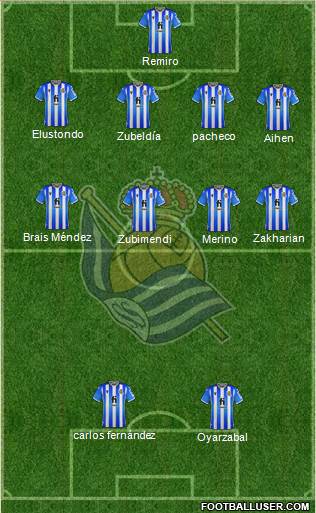 Real Sociedad S.A.D. 4-4-2 football formation