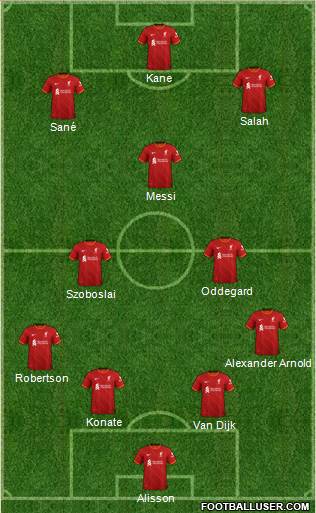 Liverpool Formation 2023