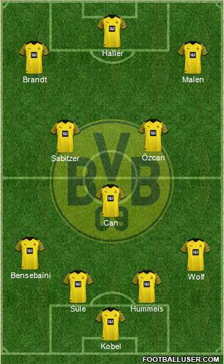 Borussia Dortmund Formation 2023