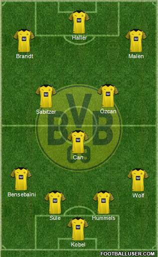 Borussia Dortmund football formation