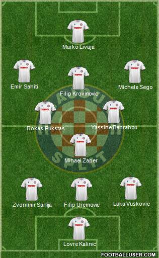 HNK Hajduk football formation