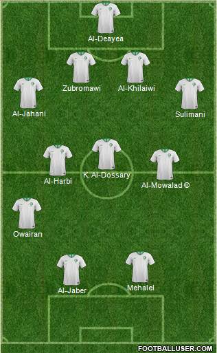 Saudi Arabia 4-3-3 football formation