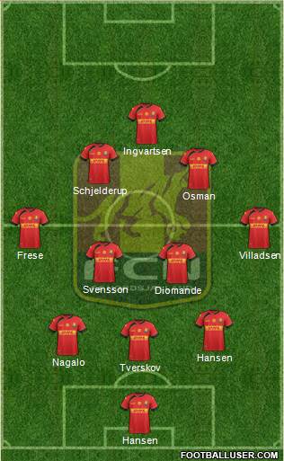 Football Club Nordsjælland football formation