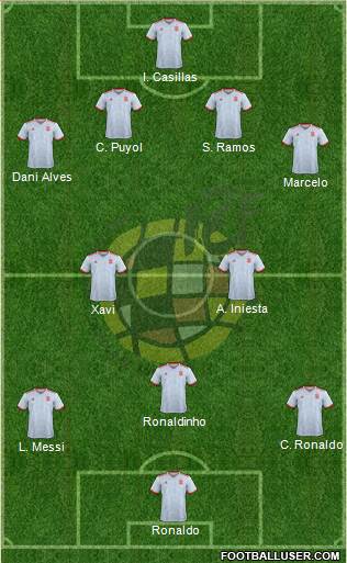 Spain Formation 2023