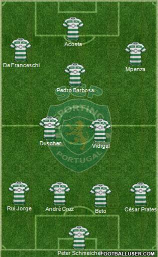 Sporting Clube de Portugal - SAD 4-2-3-1 football formation