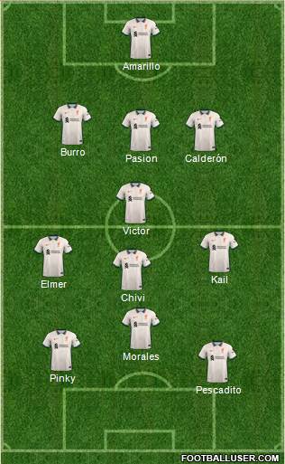 Liverpool Formation 2023