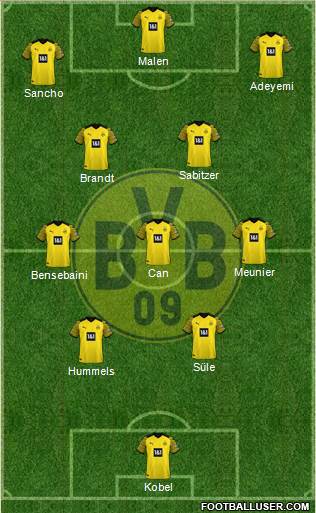 Borussia Dortmund Formation 2023