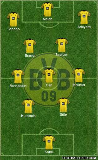 Borussia Dortmund 4-3-3 football formation