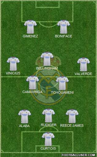 Real Madrid C.F. Formation 2023