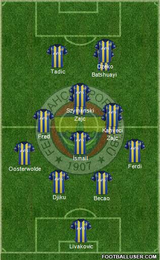 Fenerbahçe SK football formation