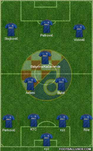NK Dinamo Formation 2023