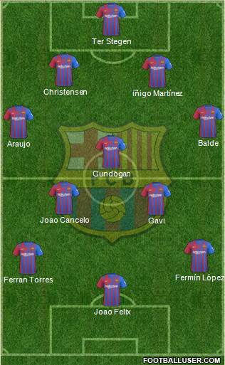 F.C. Barcelona Formation 2023