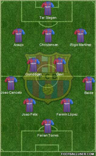 F.C. Barcelona Formation 2023