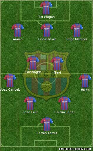 F.C. Barcelona Formation 2023