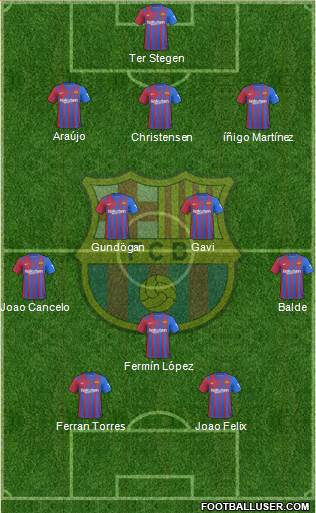 F.C. Barcelona Formation 2023