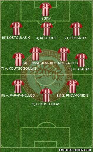 Olympiakos SF Piraeus football formation