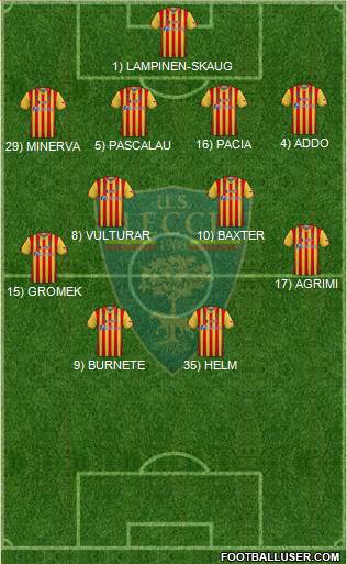 Lecce Formation 2023