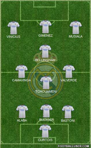 Real Madrid C.F. Formation 2023