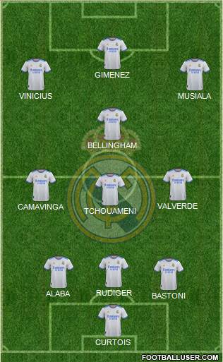 Real Madrid C.F. Formation 2023
