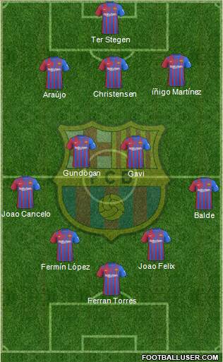 F.C. Barcelona Formation 2023