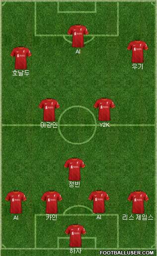 Liverpool Formation 2023