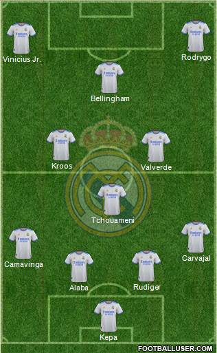 Real Madrid C.F. Formation 2023