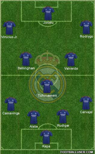 Real Madrid C.F. Formation 2023