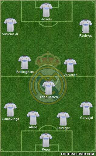Real Madrid C.F. Formation 2023