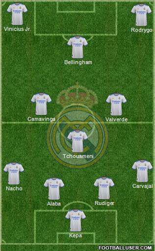 Real Madrid C.F. Formation 2023