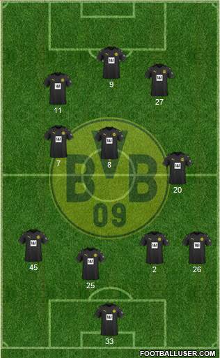 Borussia Dortmund football formation