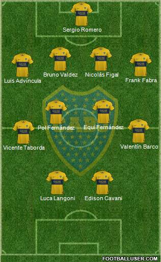 Boca Juniors Formation 2023