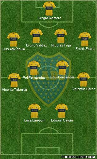 Boca Juniors football formation