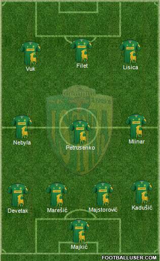 NK Istra 1961 Formation 2023