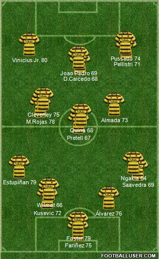Watford Formation 2023