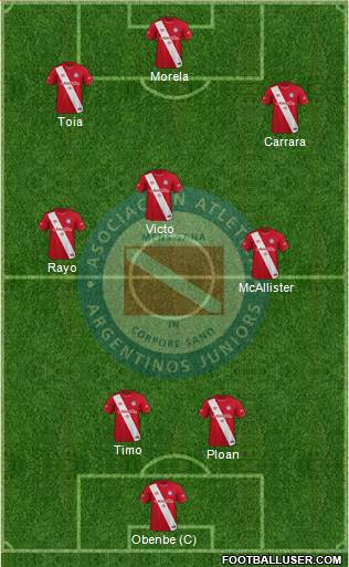 Argentinos Juniors football formation