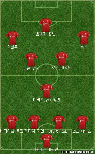 Liverpool Formation 2023