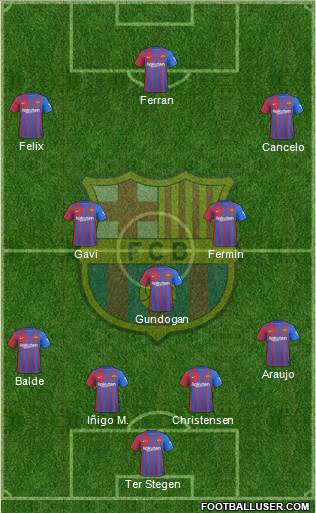 F.C. Barcelona Formation 2023