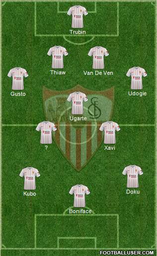 Sevilla F.C., S.A.D. football formation