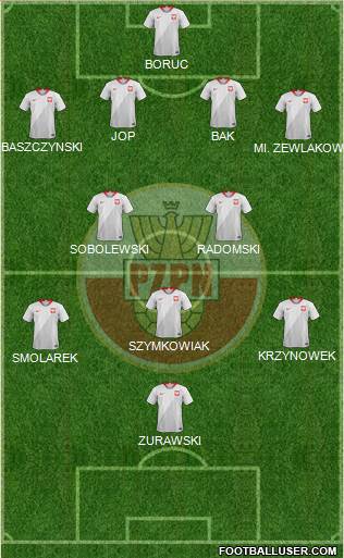 Poland 4-2-3-1 football formation