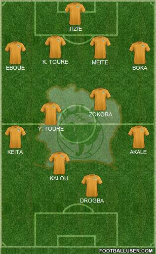 Côte d'Ivoire football formation