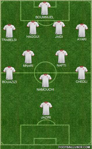 Tunisia 4-5-1 football formation