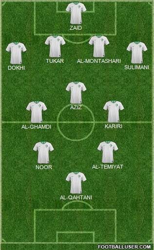 Saudi Arabia football formation