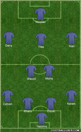 World Cup 2014 Team 4-3-3 football formation