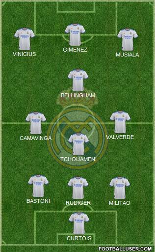 Real Madrid C.F. Formation 2023