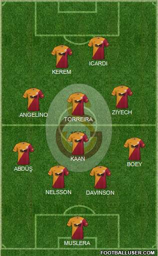 Galatasaray SK 4-1-3-2 football formation