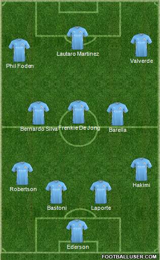 Manchester City 4-3-3 football formation