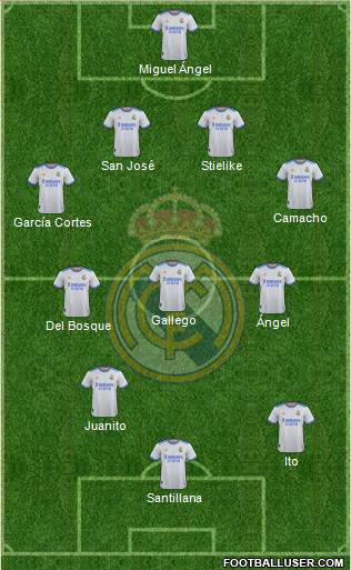 Real Madrid C.F. Formation 2023